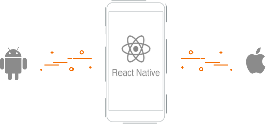 React Native for iOS and Android