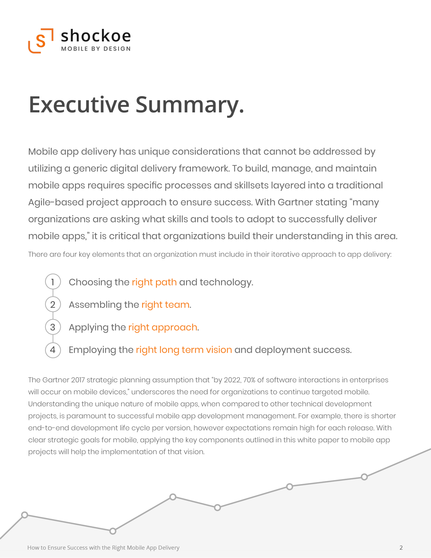 executive summary app business plan